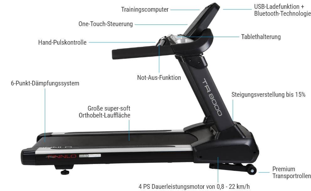 FINNLO MAXIMUM TR 8000 - Features FINNLO MAXIMUM TR 8000 - Features