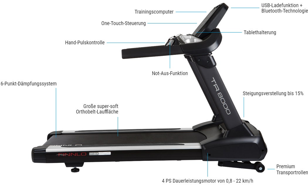 FINNLO MAXIMUM TR 8000 - Features FINNLO MAXIMUM TR 8000 - Features