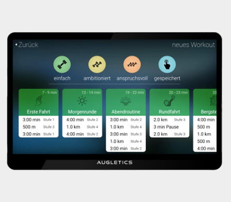 Motivierende Workouts Motivierende Workouts