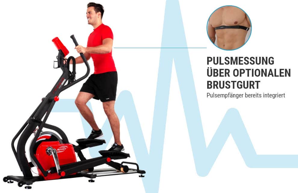 Pulsmessung Pulsmessung
