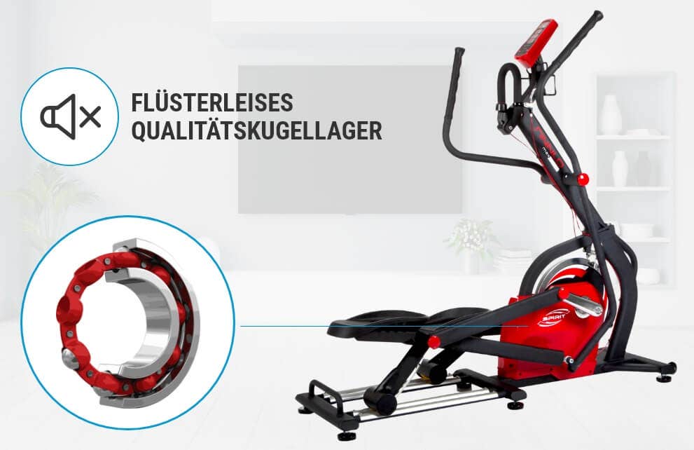 Qualitätskugellager Qualitätskugellager