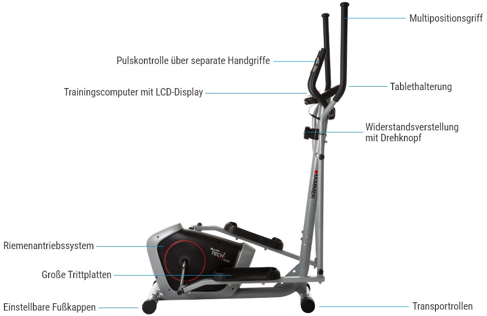 HAMMER Ellyptdech CT3 - Features HAMMER Ellyptdech CT3 - Features