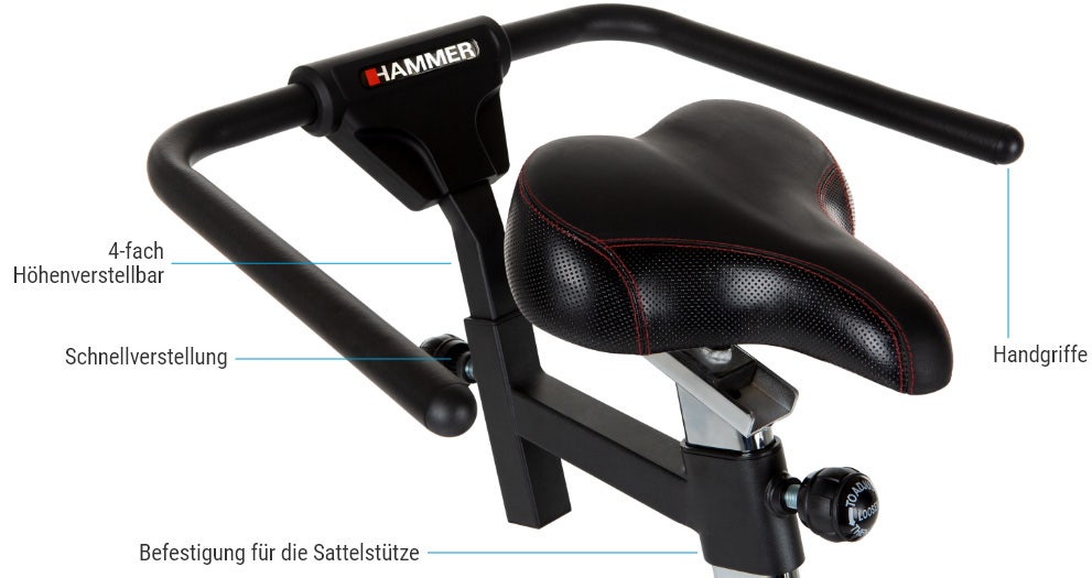 HAMMER Upright-Fit Sattelgriff - Features HAMMER Upright-Fit Sattelgriff - Features