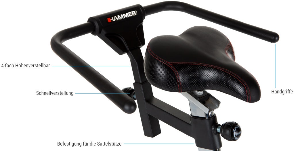 HAMMER Upright-Fit Sattelgriff - Features HAMMER Upright-Fit Sattelgriff - Features