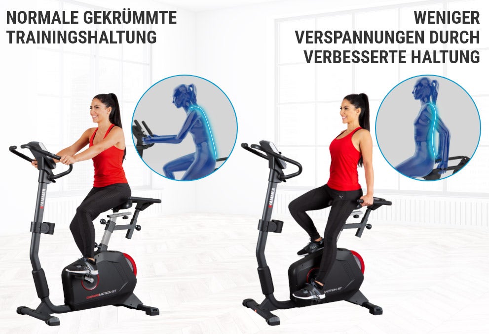 Verbesserte Trainingshaltung Verbesserte Trainingshaltung