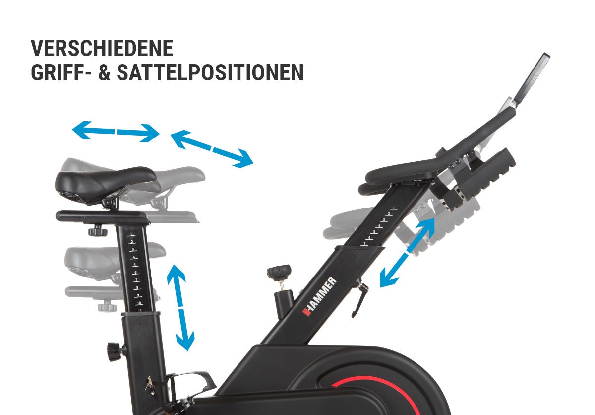 verschiedene Grfff- & Sattelpositionen verschiedene Grfff- & Sattelpositionen