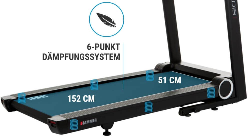 6-Punkt-Dämpfungssystem 6-Punkt-Dämpfungssystem