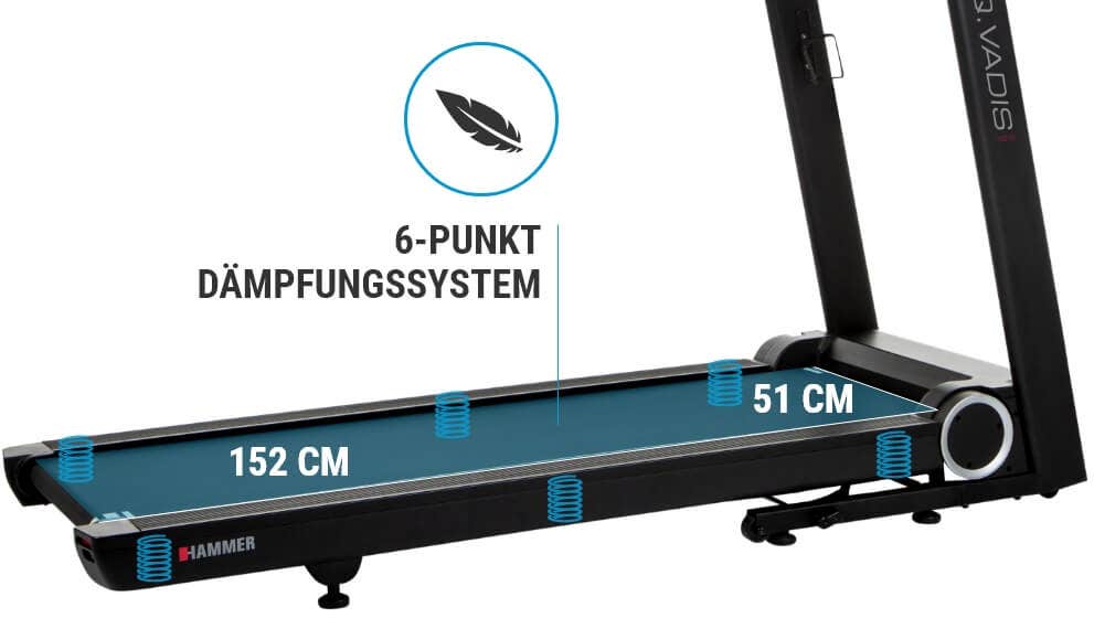 6-Punkt-Dämpfungssystem 6-Punkt-Dämpfungssystem
