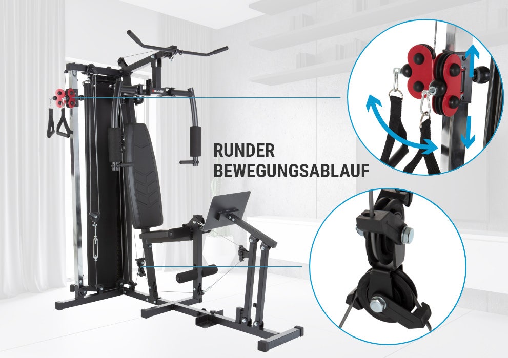 Runder Bewegungsablauf