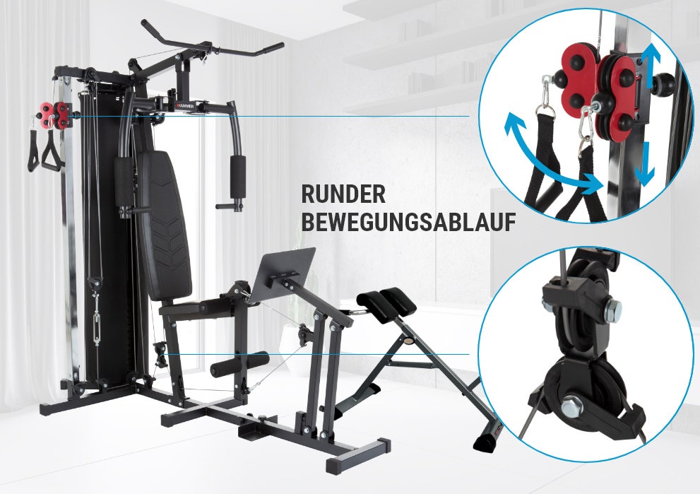Runder Bewegungsablauf